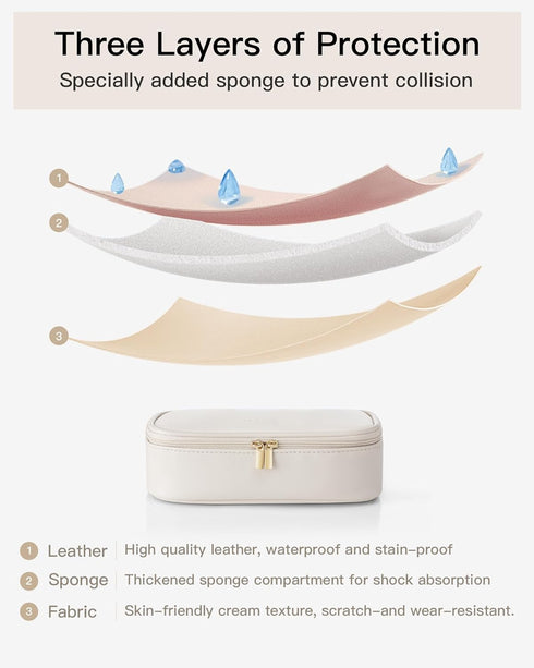 Vlando Travel Makeup Bag, Small Portable Cosmetic Organizer Case for Women, Makeup Brush Pouch (White)