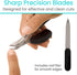 Vive Toenail Clippers for Thick Nails - Heavy Duty Podiatrist Trimmers for Seniors, Fingernail Care Set