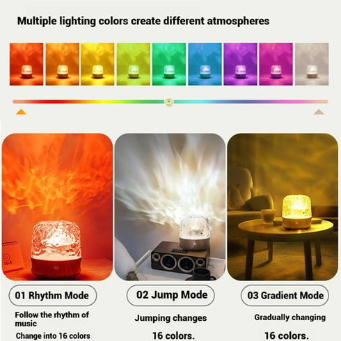 Thryonaxus 4 16-Color Dimming Night Light & Bluetooth Noise Machine with Ocean Wave Projector, Speaker, Lampshade