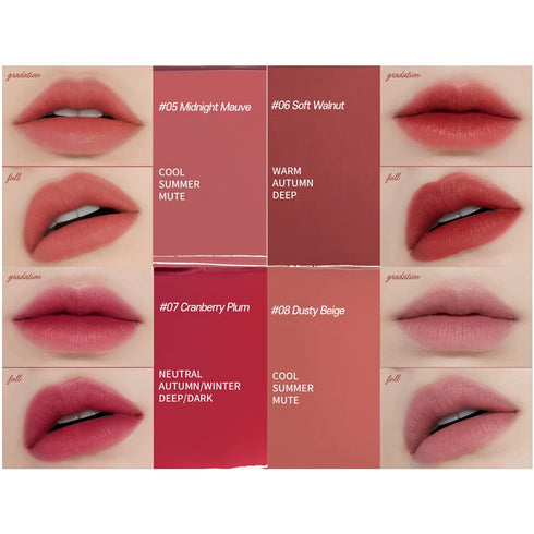ETUDE Fixing Tint #02 Vintage Red (23AD) | Long Lasting High Pigmented Liquid Lipstick with Waterproof Matte Finish