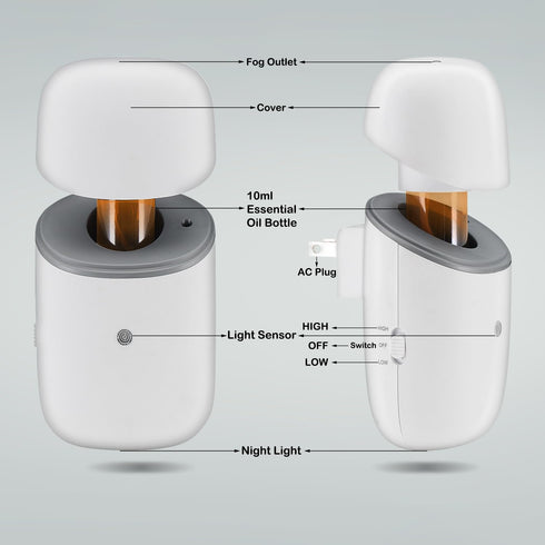 Waterless Essential Oil Diffuser, Cold Waterless Diffuser with Low/High Switch, Plug in Diffuser with Night Light