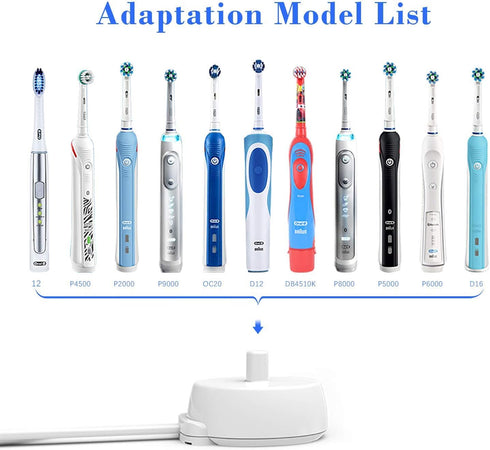 Electric Toothbrush Replacement Charger for Braun Oral-B, Inductive Charging Base, Model 3757 by LAP POW (White)