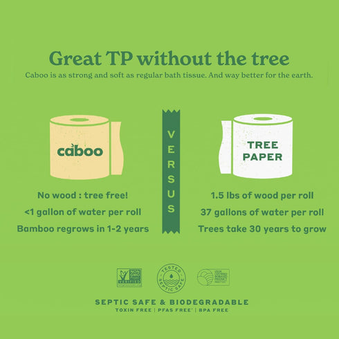 Packaging, 2 Pack 12 300 Caboo Tree Free Unbleached Toilet Paper | Plastic Free Septic Safe, Eco Friendly, Chemical