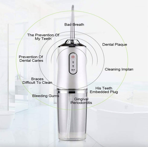 Dental Flosser Water Jet Oral Irrigator, Portable Rechargeable, Multiple Pressure Modes for Teeth and Braces