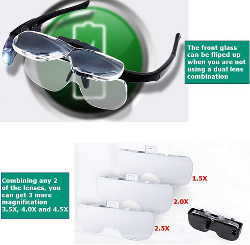 Magnifying Glass with LED Light - USB Rechargeable Head Magnifier Glasses for Crafts, 3 Replacement Lenses