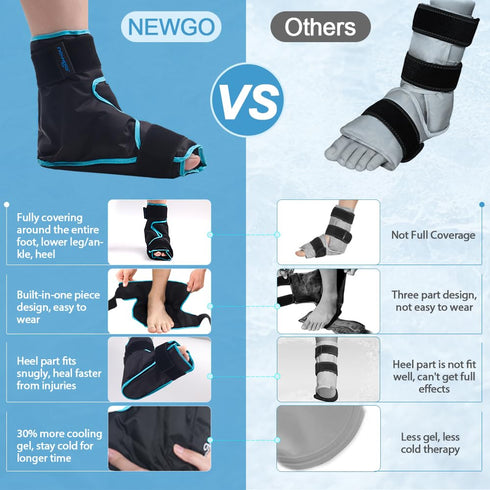 NEWGO Black Ice Pack Wrap for Foot, Plantar Fasciitis Relief, Gel Cold Pack for Ankle Swelling & Sprained Heels