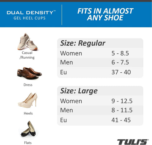 Tuli's Dual Density Polar Bears Gel Heel Cups, Regular - Cushion Insert for Heel Pain Relief