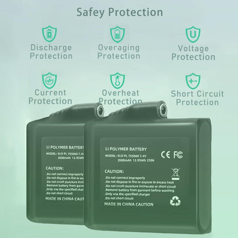 Svenirven 7.4V Set (3500mAh) Batteries for Heated Gloves - Rechargeable Lithium Polymer Replacement Compatible