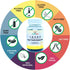 Shi Quan Da Bu Wan ????? - Super Tonify Herbal Pills, Supports Cardiovascular and Immune Systems