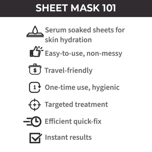 Nykaa Naturals Skin Secrets Bubble Sheet Mask: Hydrating Exfoliating Face Mask for All Skin Types - Black Mud and Aloe