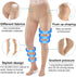 TP TOP BEAUTY 2 20-30 mmHg Pairs Compression Pantyhose Closed Toe Opaque Graduated Support Hose Stocking for Women