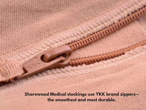 Shorewood Medical 20-30mmHg: Compression Socks Zipper Knee-high, Open Toe