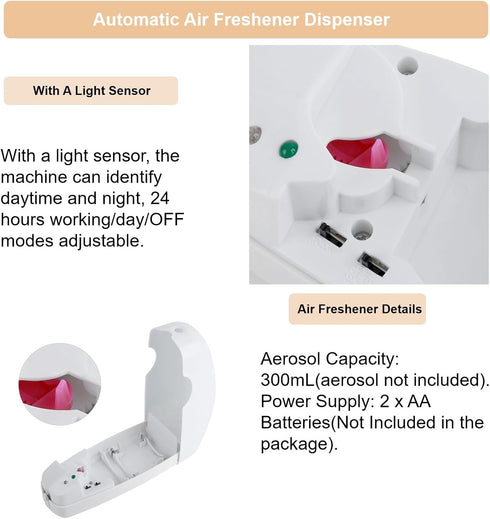 Automatic Wall Air Freshener - Timed Indoor Wall Mounted Adjustable Fragrance Aerosol Spray Dispenser 300mL