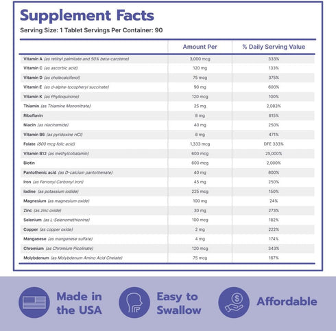 Bari Life Just One Chewable, Once Daily Bariatric Multivitamin and Iron