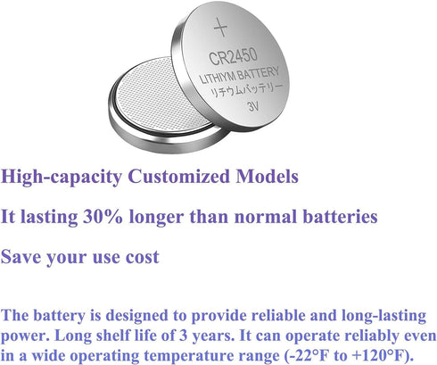 50 Pack 3V High Capacity Lithium Button Coin Cell Batteries CR2450 ECR2450 Used in Most Electronic Devices
