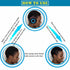 Small Hole Hair Sponge Brush for Twists and Dreads - 2 PCS for Natural Hair Afro Curl