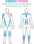 Kinesiology Tape (20 Precut Strips), Pro Elastic Athletic Tape for Joints Support & Muscle Pain Relief (Skin Color)