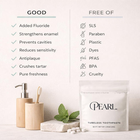 Packaging (186 Pearl Fluoride Mint Toothpaste Tablets | Dentist Designed | Natural Whitening | Sensitivity Relief | TSA