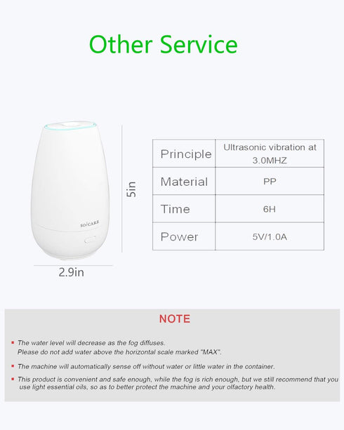 SOICARE Car Diffuser (2nd Generation), Mini Aromatherapy Air Scent Humidifier Diffuser with Built-in USB Cable (White)