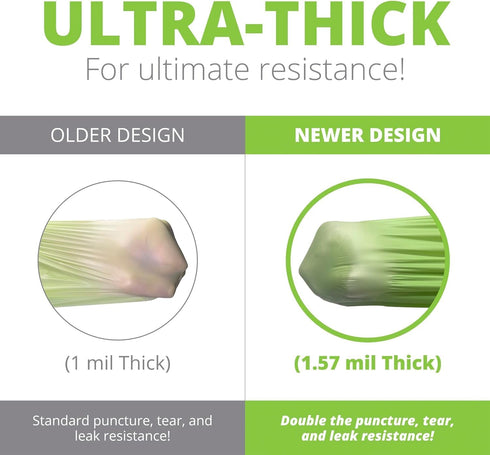 Lokingrise 30-33 1.57 124.92 30 D6400, Gallon Compostable Trash Bags with Flat-Top, Heavy Duty Extra Thick Mil, Liter