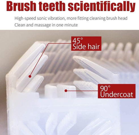 Mayeec 360 Ultrasonic Toothbrush for Adults, Automatic Ultrasonic Toothbrush for Teeth Whitening, Rechargeable Electric