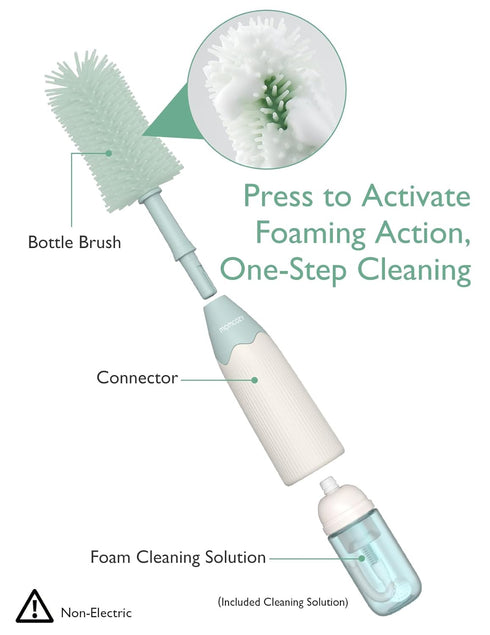 Momcozy Momcozy Sound Machine for Baby & Bottle Brush Kit