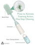 Momcozy Momcozy Sound Machine for Baby & Bottle Brush Kit