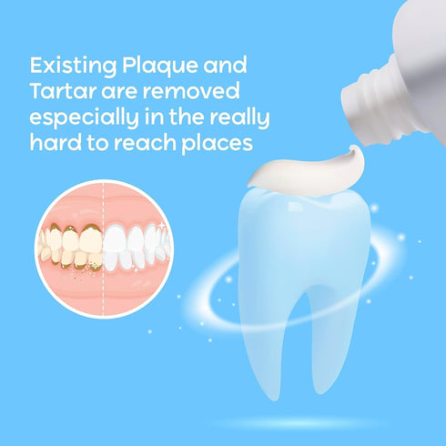 Plaque & Tartar Remover Toothpaste for Teeth: Removes Plaque & Controls Tartar Build-up - Long-Lasting Fresh Breath