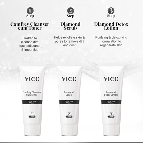 VLCC Party Diamond Facial Kit - Single Use, Salon-Like Facial at Home in 6 Steps, Includes Cleanser, Scrub, Cream, Face