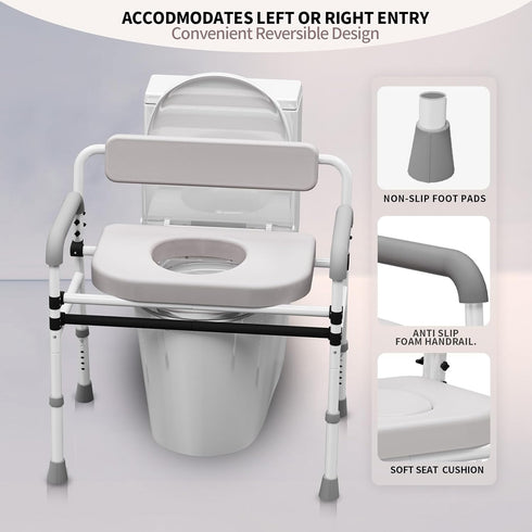 SeatYuPro Commode Adjustable Medical Bedside Chair with Padded Backrest, Drop Arm Support, Height Adjustable White