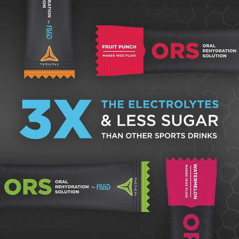 ORS (Oral Rehydration Solution), Recover Faster from Extreme Dehydration, 12pack (Lemon Lime)