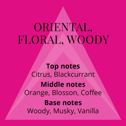 No 8 Valerie by Milton-Lloyd - PERFUMER'S CHOICE - Amber Floral Woody Fragrance, 2.8 oz EDP Spray