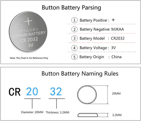 CR2032 3V 2032 Lithium Button Cell Battery (50 Count)