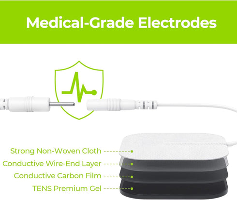 AUVON TENS Unit Replacement Pads - 20 Packs Multiple Sizes Electrodes for TENS Unit, Reusable, Latex Free for Pain