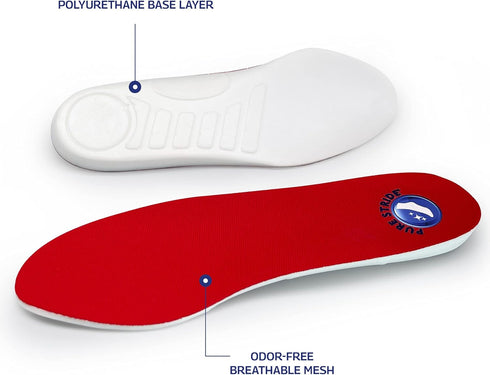 Pure Stride Full Length Insoles - Comfort Insoles for Metatarsals, Flat Feet, Pain Relief for Plantar Fasciitis, 1 Pair