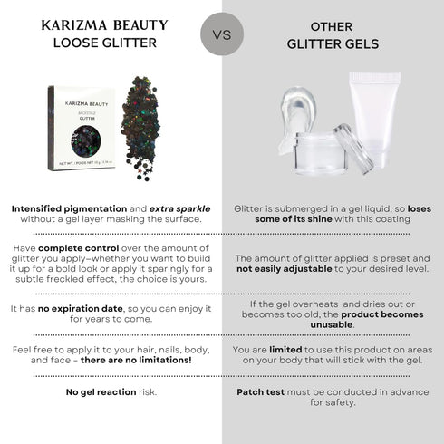 KARIZMA Backstage Black Glitter, 10g Chunky Face Glitter, Hair Glitter, Eye Glitter, Body Glitter for Women, Festival