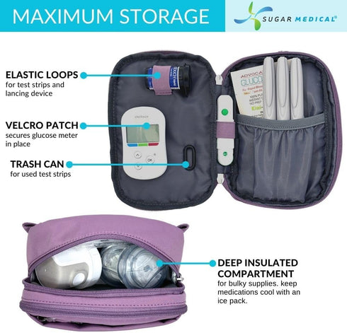 Sugar Medical Insulated Diabetes Supply Case Convertible Bag | Diabetes Belt Bag | Glucose Meter Case (Misty Purple)
