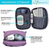 Sugar Medical Insulated Diabetes Supply Case Convertible Bag | Diabetes Belt Bag | Glucose Meter Case (Misty Purple)