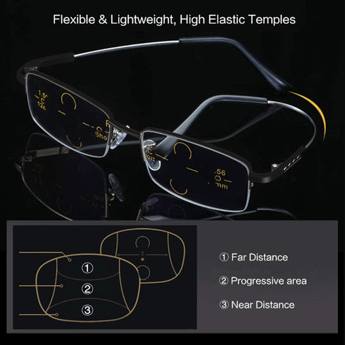 Progressive Multifocus Reading Glasses - Blue Light Blocking Computer Readers