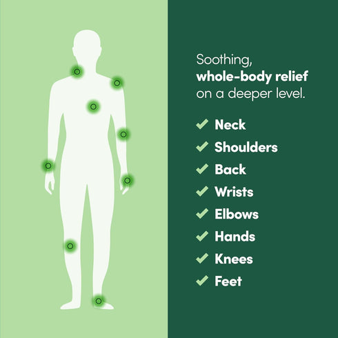 Penetrex Soothing Joint & Muscle Pain Relief Cream with Hemp, Non-Greasy, 2oz Squeezable Tube