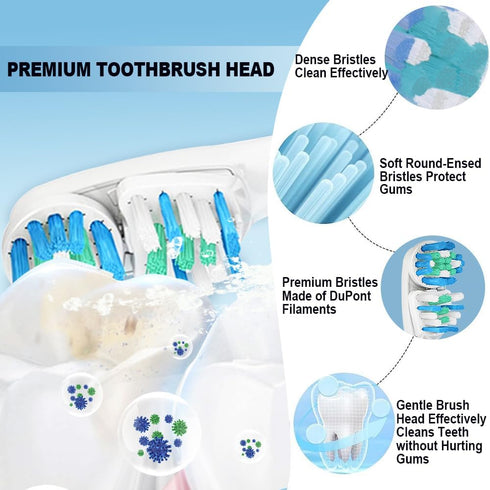 Dual-Clean Replacement Brush Heads for Oral-B Vitality Series, 8 Pcs for Twice Clean