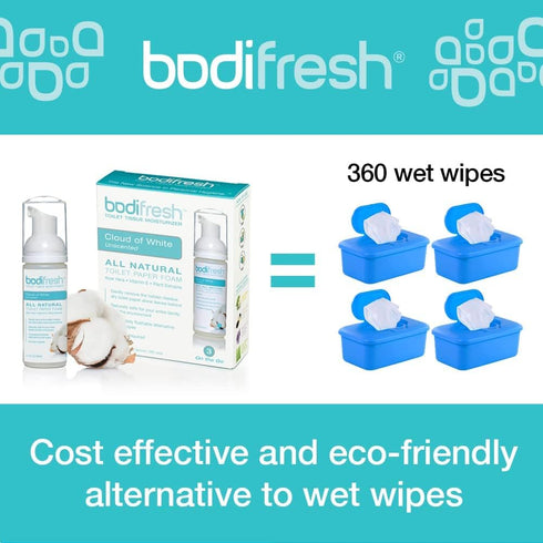 Toilet Paper Foam, Liquid Wet Wipe, Plant-Based, Eco Friendly, Aloe & Vitamin E, Unscented, 1.7 Fl Oz (Pack of 3)