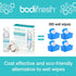 Toilet Paper Foam, Liquid Wet Wipe, Plant-Based, Eco Friendly, Aloe & Vitamin E, Unscented, 1.7 Fl Oz (Pack of 3)