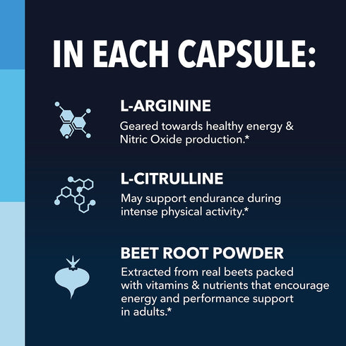 L-Arginine Capsules for Active Males - 120 Count, 1200mg Blend for Enhanced Performance