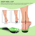 Kids Orthotic Arch Support Insoles – Plantar Fasciitis Cushioning Shoe Inserts for Flat Feet, Feet Heel Pain Relief