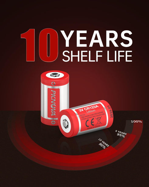 CR123A Battery, 2 Count Lithium Batteries, 3 Volt 123 Batteries for Flashlight, Home Safety Devices, 10 Year Shelf Life