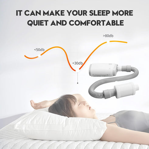 Tordale CPAP Muffler for AirMini Compatible with Transcend Travel and ResMed AirMini CPAP Machines. Includes CPAP Hose