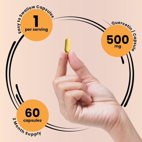 Genex Formulas Quercetin 500mg - 60 Capsules for Immune Support, Antioxidant & Allergy Protection, Non-GMO
