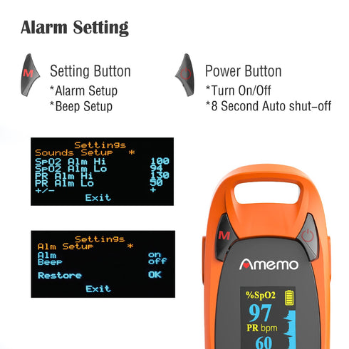 Fingertip Pulse Oximeter with Plethysmograph, Large OLED Digital Display Blood Oxygen Saturation Monitor (Red-Orange)