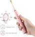 Toothbrushes,5 Bristles,1 Heads,IPX8 Sonic Electric Toothbrush,USB Rechargeable Modes with Timer, Sensitive Gum Care